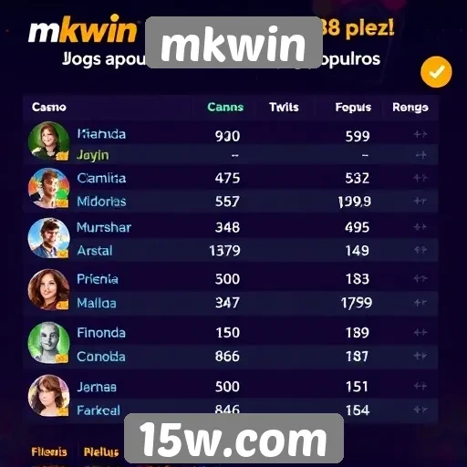 Estatísticas de jogos mais populares no mkwin
